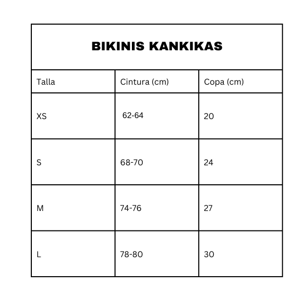Medidas Bikinis